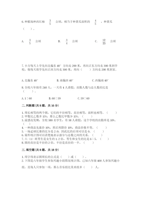 小学数学六年级上册期末测试卷附完整答案【考点梳理】.docx