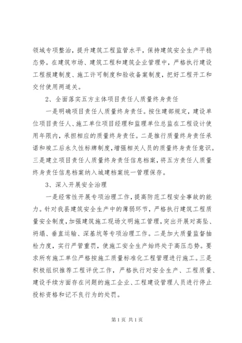 城镇化建设现状调研报告.docx