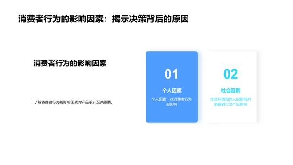 消费者行为研究报告