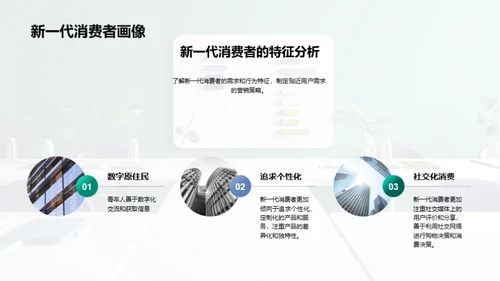 未来洞见：时尚营销新纪元