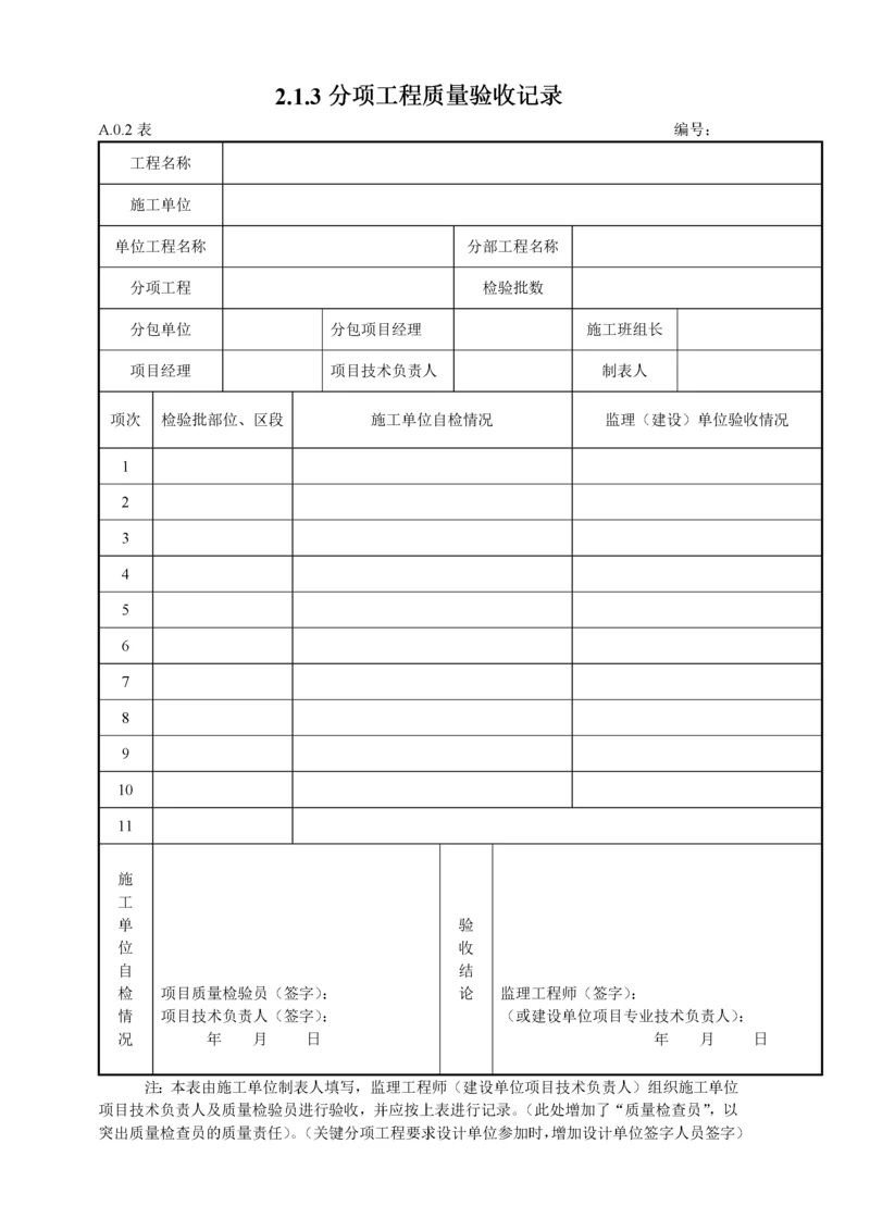 市政道路工程资料表格全套(1).docx