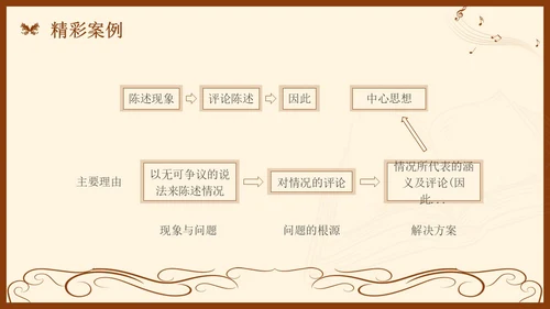 金字塔原理读书分享简约复古咖啡色