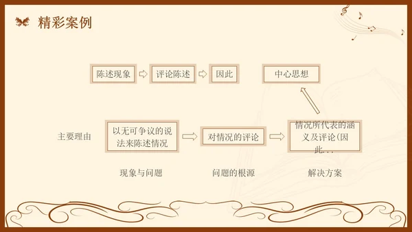 金字塔原理读书分享简约复古咖啡色