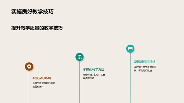 教学艺术探究