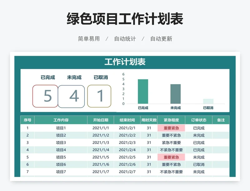 绿色项目工作计划表