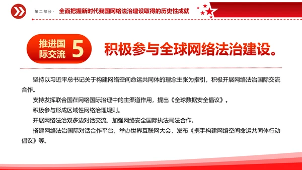 开创新时代网络法治工作PPT模板