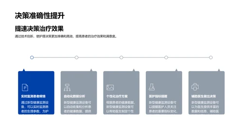 提升医疗保健技术讲座