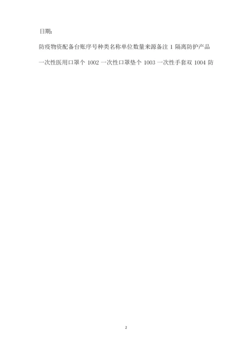 教培机构开学疫情防控各种登记表格汇总(最新).docx