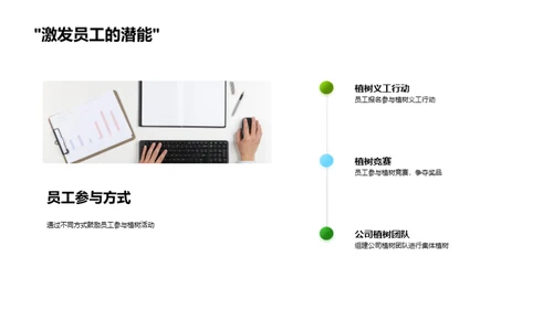 绿色CSR营销策略