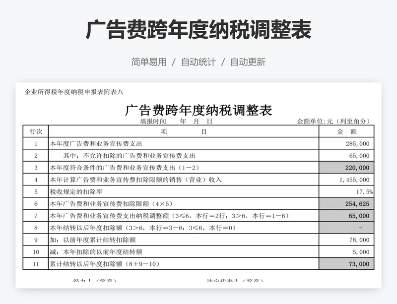 广告费跨年度纳税调整表