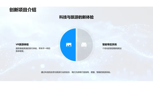旅游业科创路演PPT模板