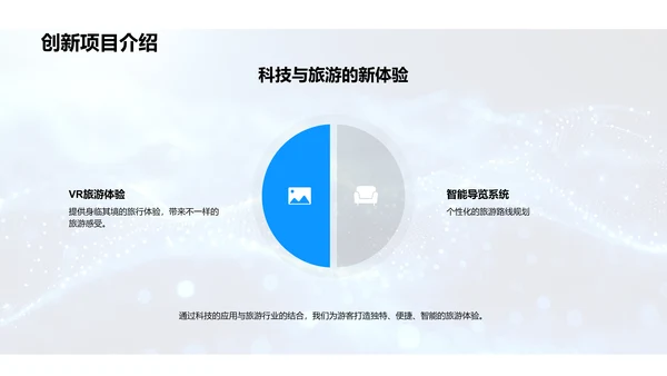 旅游业科创路演PPT模板