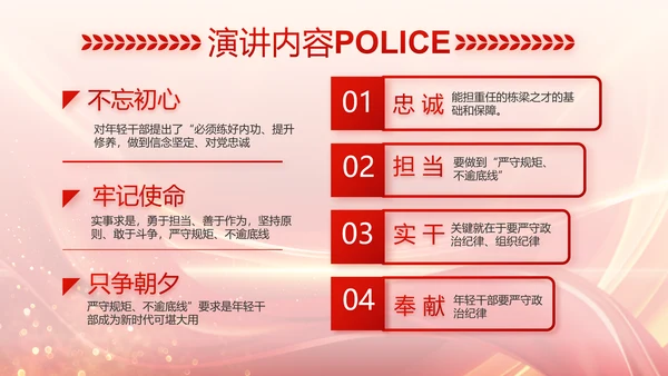 红色大气公安警察风采展示动态PPT封含P