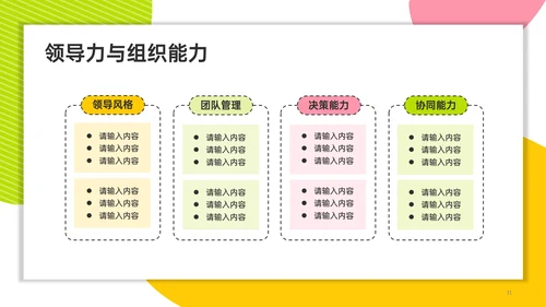 多巴胺配色自我介绍班委竞选PPT模版