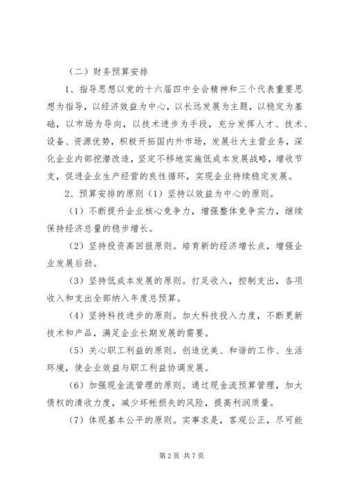 月度工作目标及计划表模板(2).docx