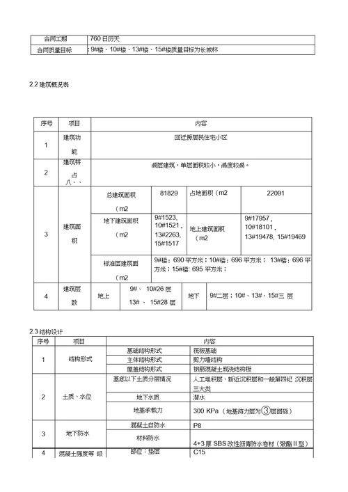 脚手架专项施工方案11.7