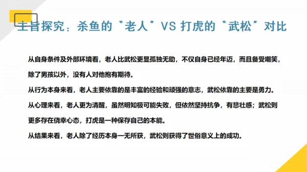 《老人与海》课件高中语文通用PPT课件模板