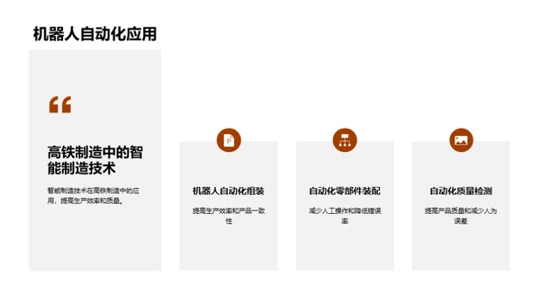 智能化赋能高铁制造