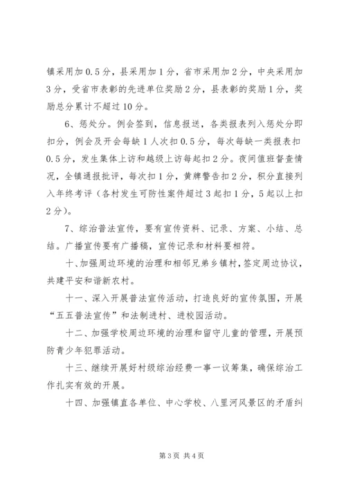 镇政府综治维稳工作实施方案.docx