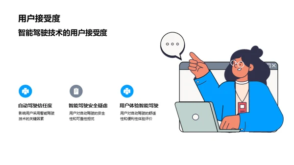 驾驶新纪元：智能驾驶全面解析