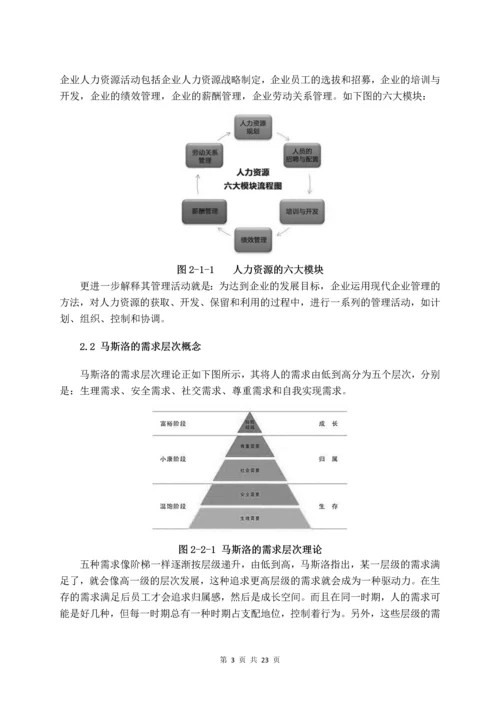 毕业论文--人力资源问题研究及对策.docx