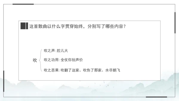第六单元 课外古诗词诵读 朝天子·咏喇叭 课件