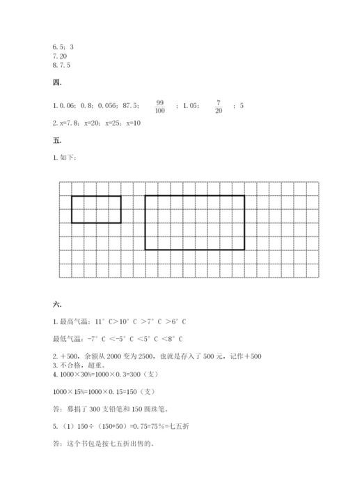 小学毕业班数学检测题【全优】.docx