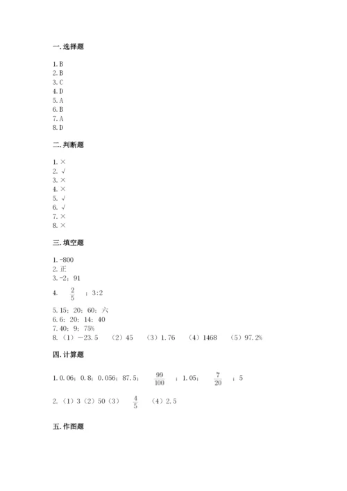 沪教版小学六年级下册数学期末综合素养测试卷精品有答案.docx