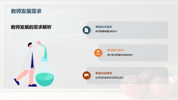 教师职业成长之道