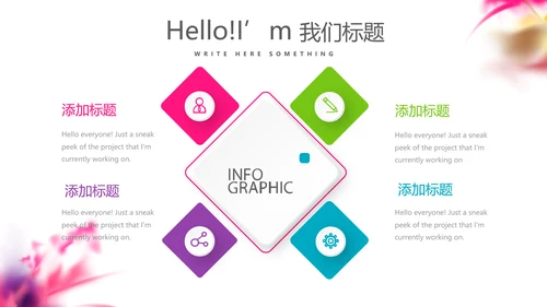 炫酷创意个性年终工作总结汇报商务通用PPT动态模板