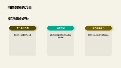 商务风教育培训教学课件PPT模板
