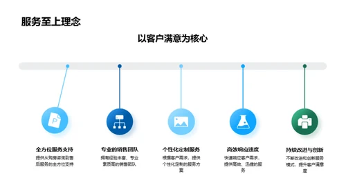 引领未来，缔造非凡