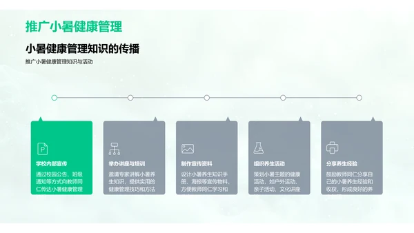 教师小暑养生讲座