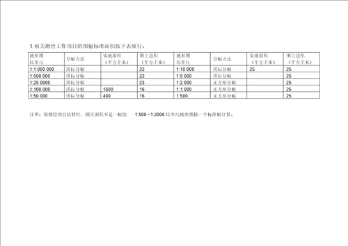 测绘成本费用的有关系数及图幅标准面积