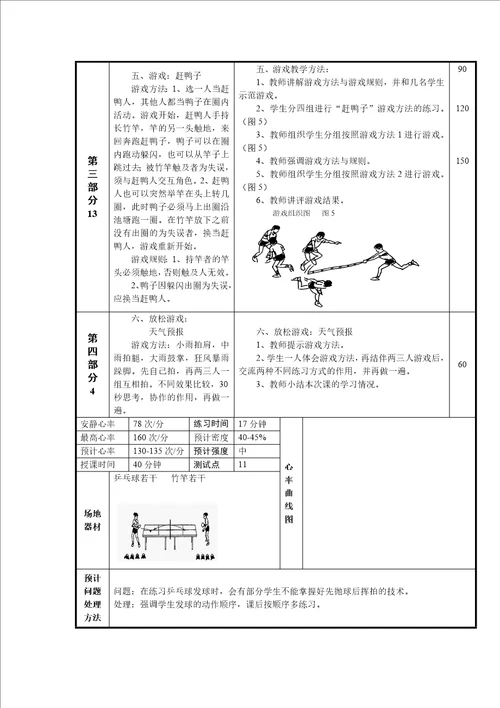 五年级乒乓球单元计划