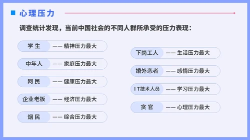 蓝色插画风职场减压调节心理压力通用培训PPT