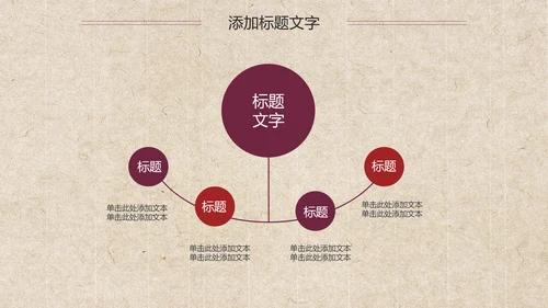 古色燕窝补品美容养生ppt模板
