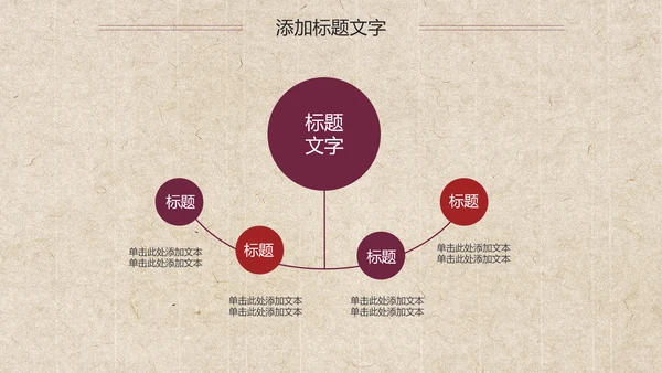 古色燕窝补品美容养生ppt模板
