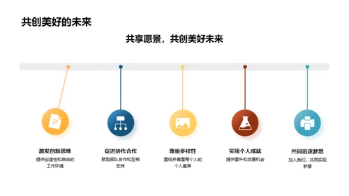 共筑梦想舞台