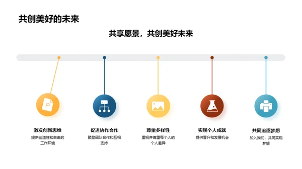 共筑梦想舞台