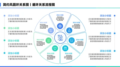 蓝色简约风7项圆环关系图PPT