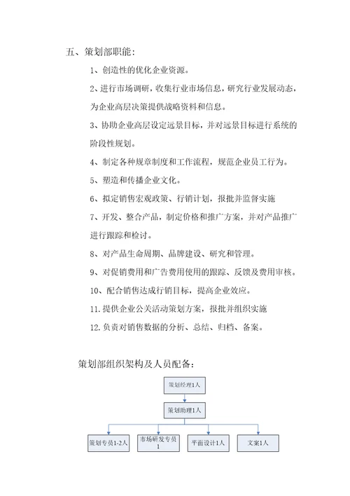 p2p金融公司组织架构图