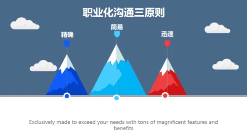 企业职业化素养提升通用PPT模板