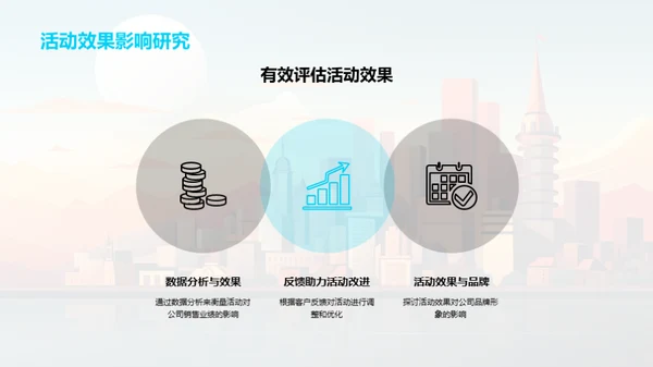 活动策划在金融行业的魅力