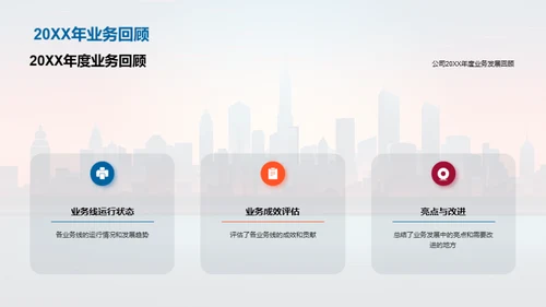 逐梦20XX，共创辉煌