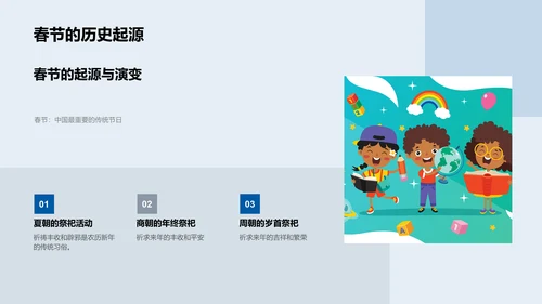 春节文化手抄报比赛