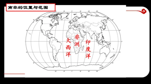 人文地理上册  如何认识区域——以南非为例 课件（14张PPT）