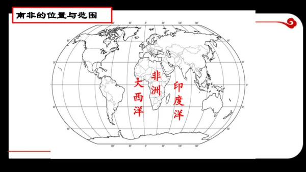 人文地理上册  如何认识区域——以南非为例 课件（14张PPT）