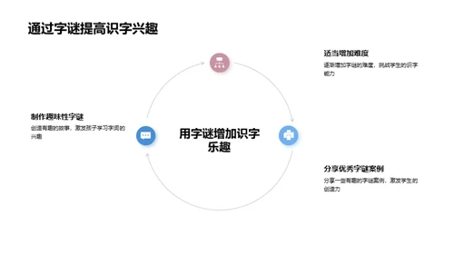 识字乐园