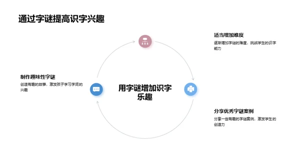 识字乐园